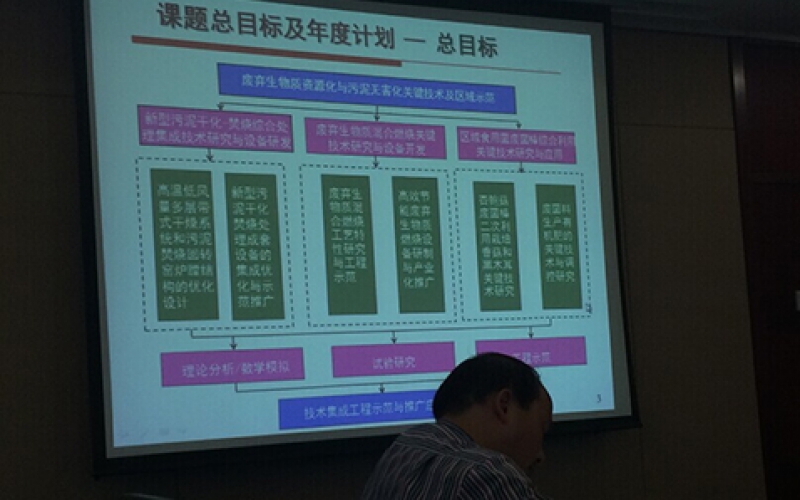 浙江广东会贵宾厅新能源参加十二五国家科技支撑计划进展汇报